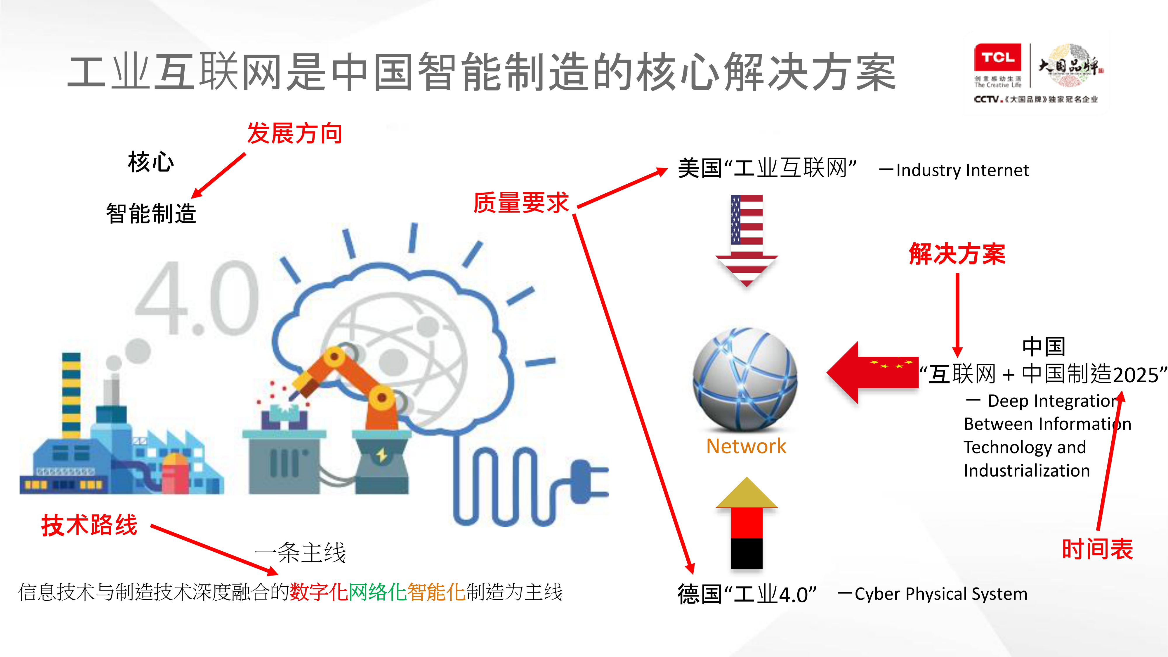 企业app定制_深圳企业定制银币厂家报价_首届\"深圳定制\"论坛开幕 百家企业组建定制联盟