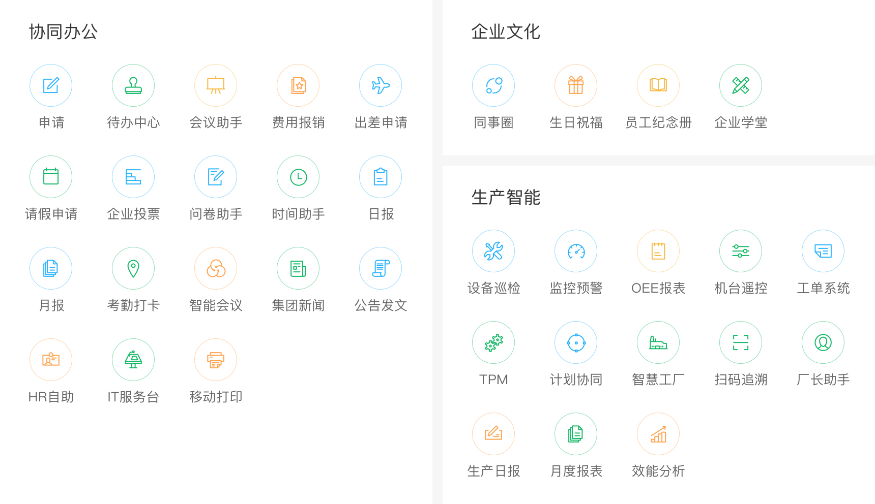 移动应用管理